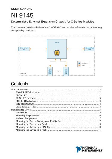 ni-9145|NI 9145 User Manual .